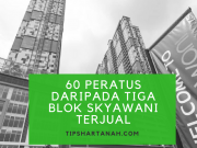 60 peratus daripada tiga blok SkyAwani terjual