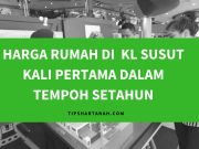 Harga rumah di KL susut kali pertama dalam tempoh setahun